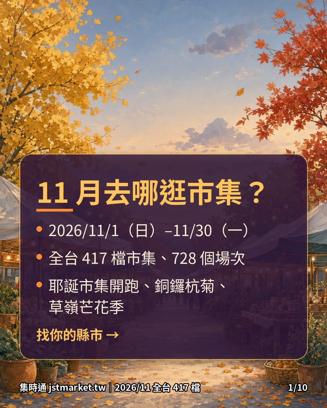 集時通整理:全台市集總覽圖卡