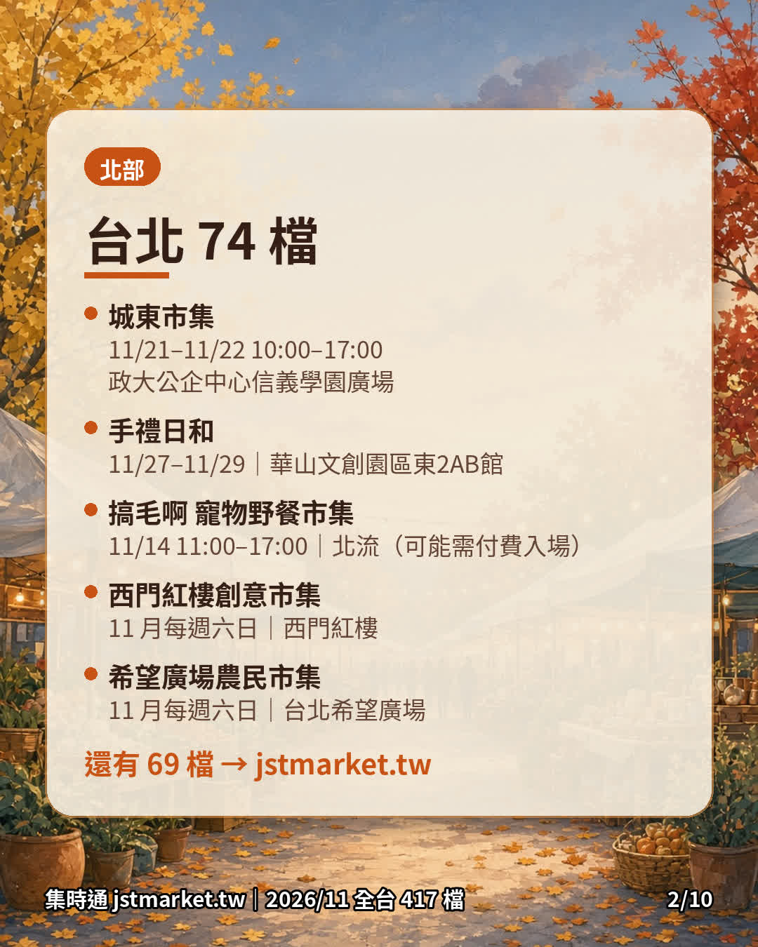 台北市集清單圖卡