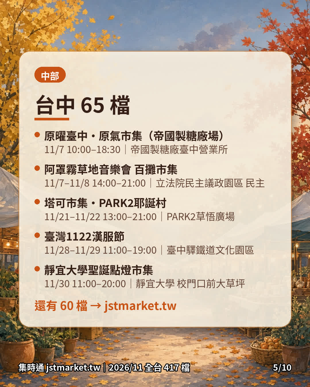 台中市集清單圖卡